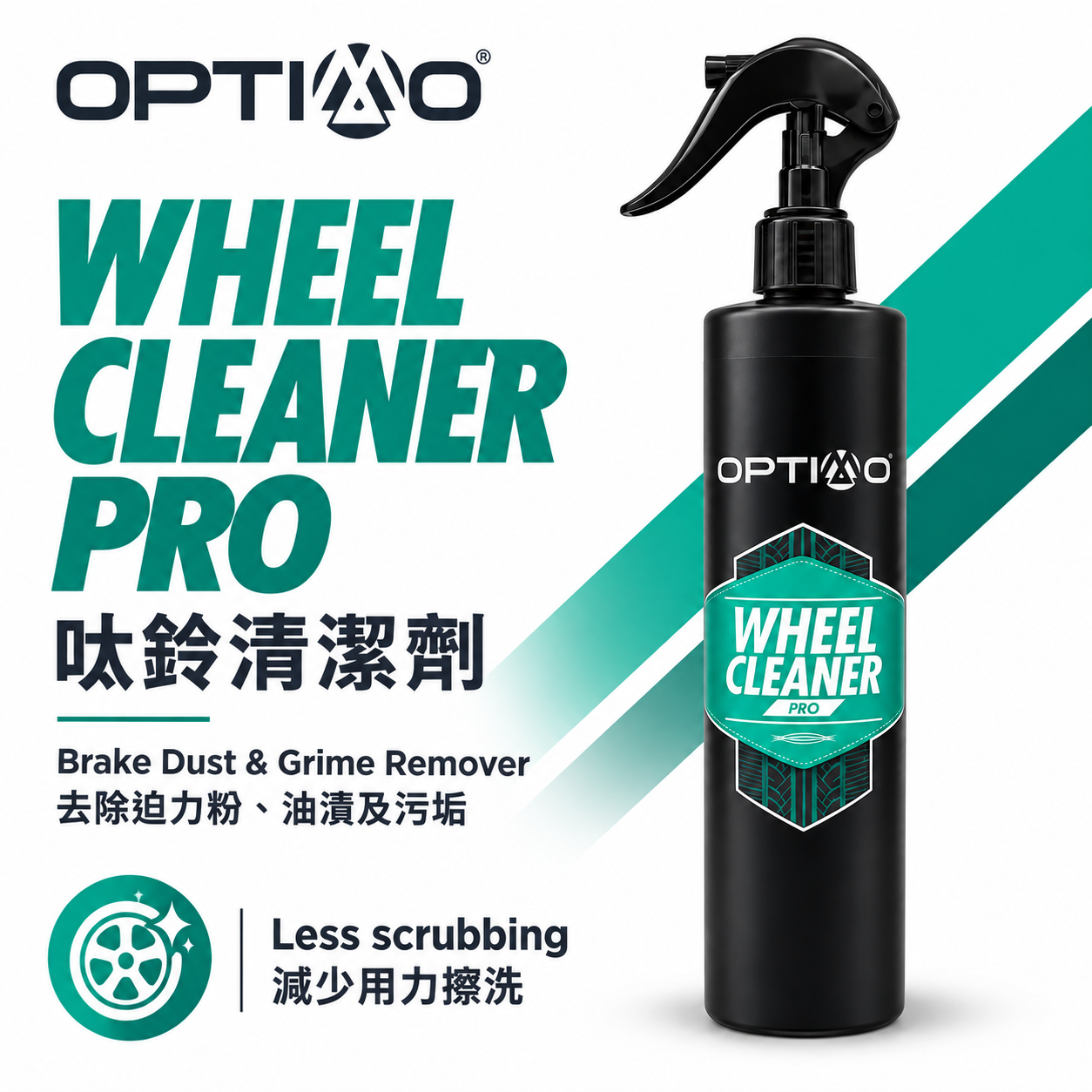 OPTIMO Wheel Cleaner Pro | Brake Dust & Grime Remover
