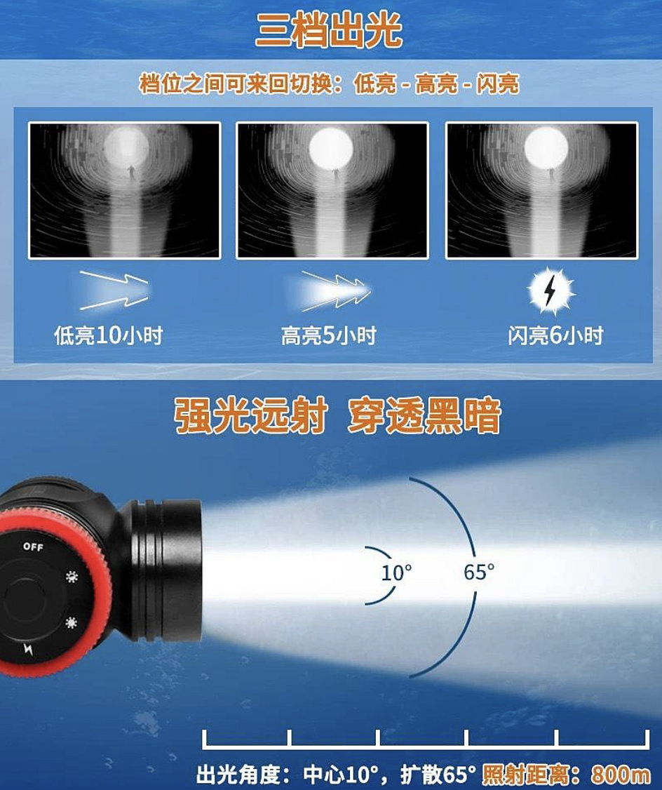 奧瞳 ARCHON DH20T ㄧ體式潛水頭燈 手套式/頭戴式燈 2000流明 含電池充電器
