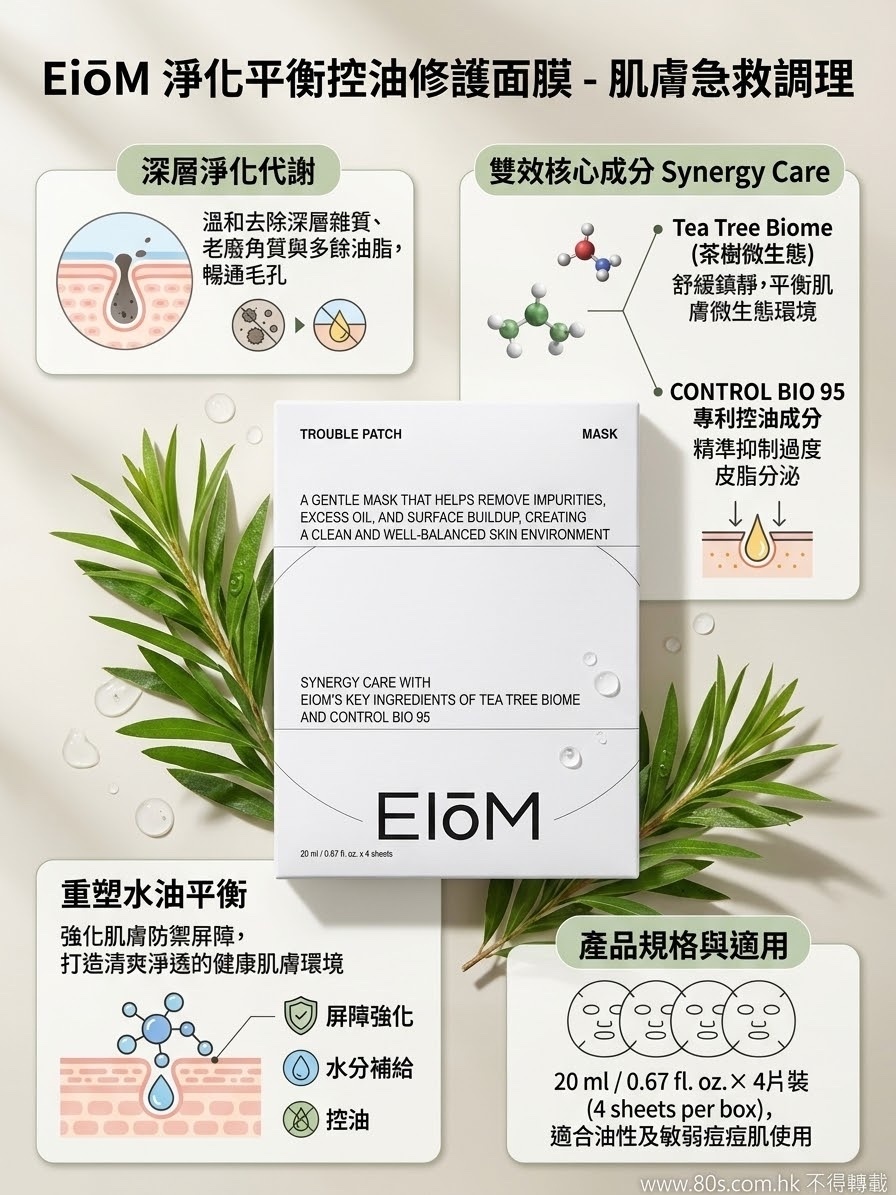 EIŌM ：TROUBLE PATCH MASK（瑕疵／痘痘淨膚修護面膜）  20ml × 4 片裝 ：  茶樹微生態成分✔️精準控制過度分泌的油脂✔️改善油光滿面與毛孔堵塞問題✔️ 不設退換