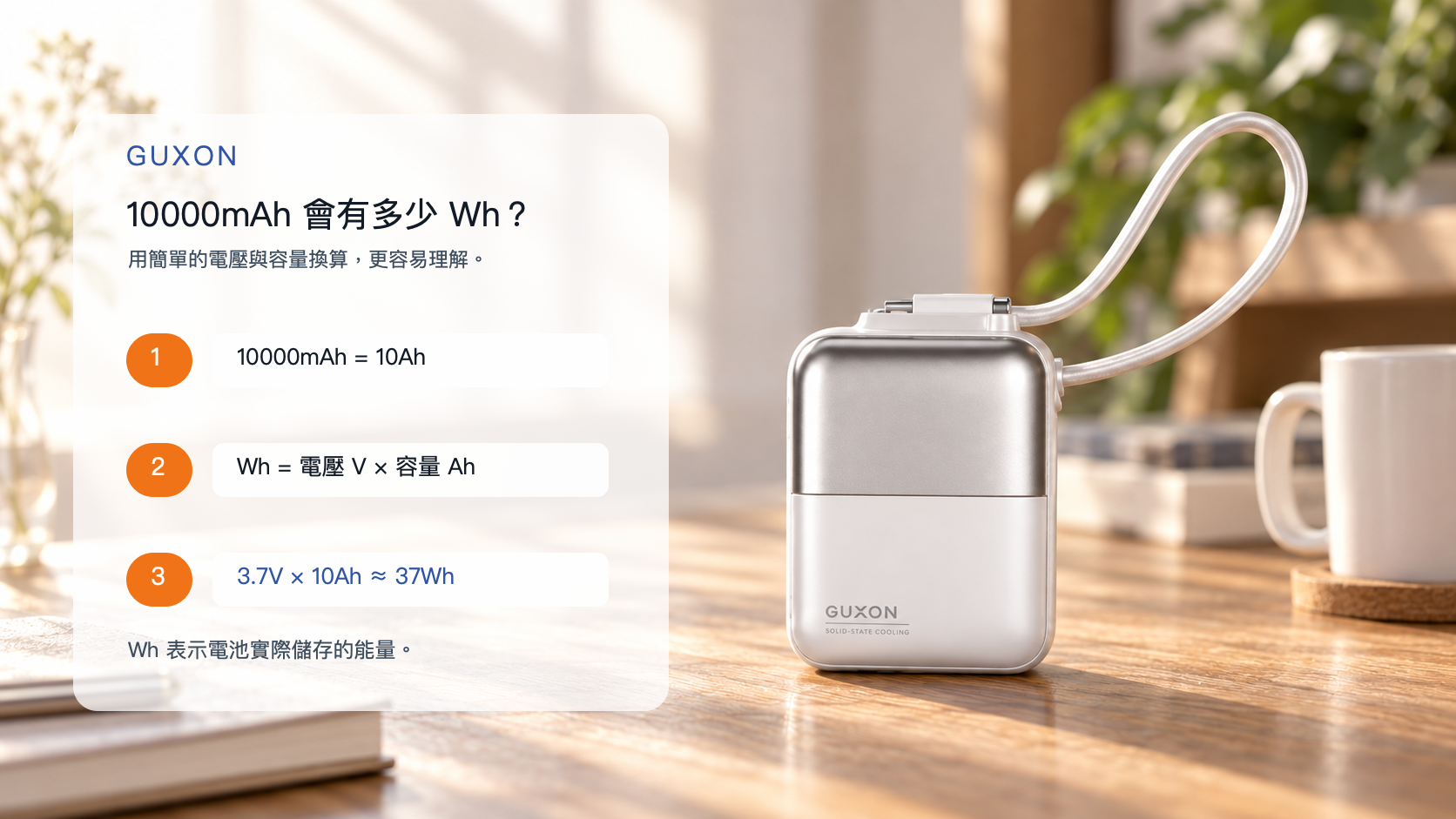 10000mAh 換算 Wh 的三個步驟:10000mAh 等於 10Ah、Wh 等於電壓乘以容量、3.7V 乘以 10Ah 約等於 37Wh