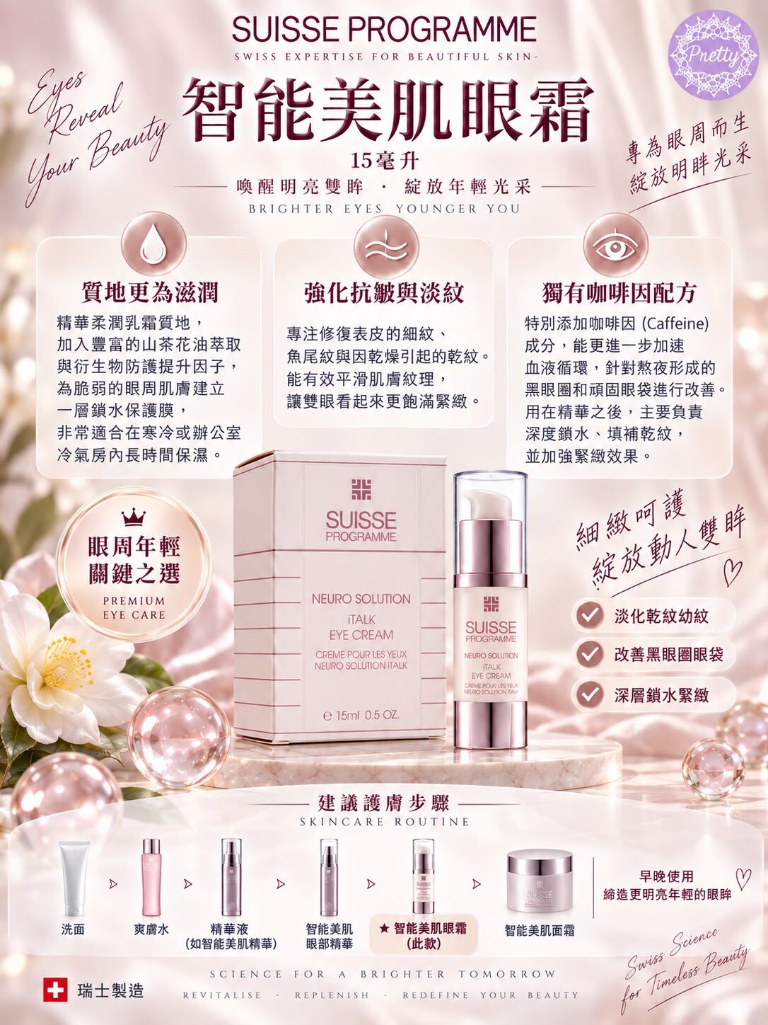 1 SET 智能美肌眼部精華 15毫升 + 智能美肌眼霜 15毫升 $268/ 1 SET EXP:31/1/2028  SA02 SUISSE PROGRAMME