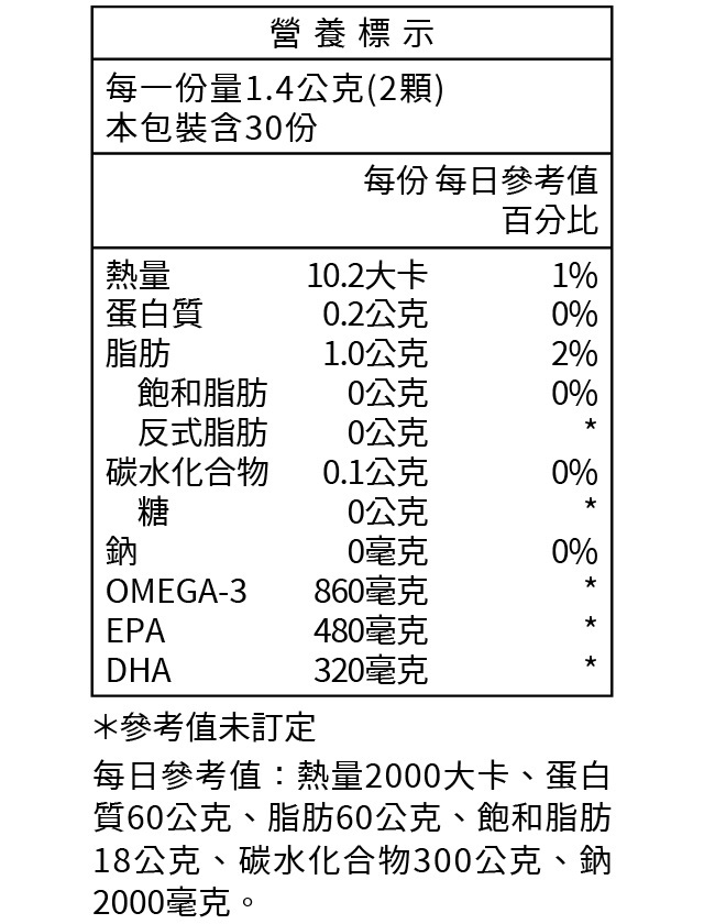 挪威頂級超濃萃魚油 60粒/盒