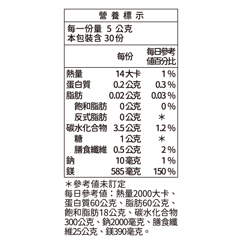 鎂日清 (蔓越莓) 30包/盒 (5盒組)