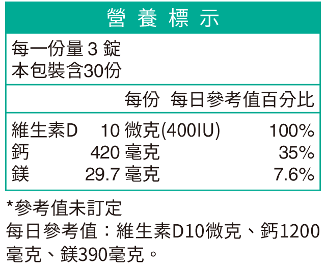 海藻鈣鎂錠 90錠/盒 (3入組)