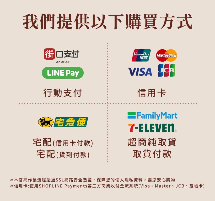 登義安全交易，保障個人隱私資料，讓您安心購物