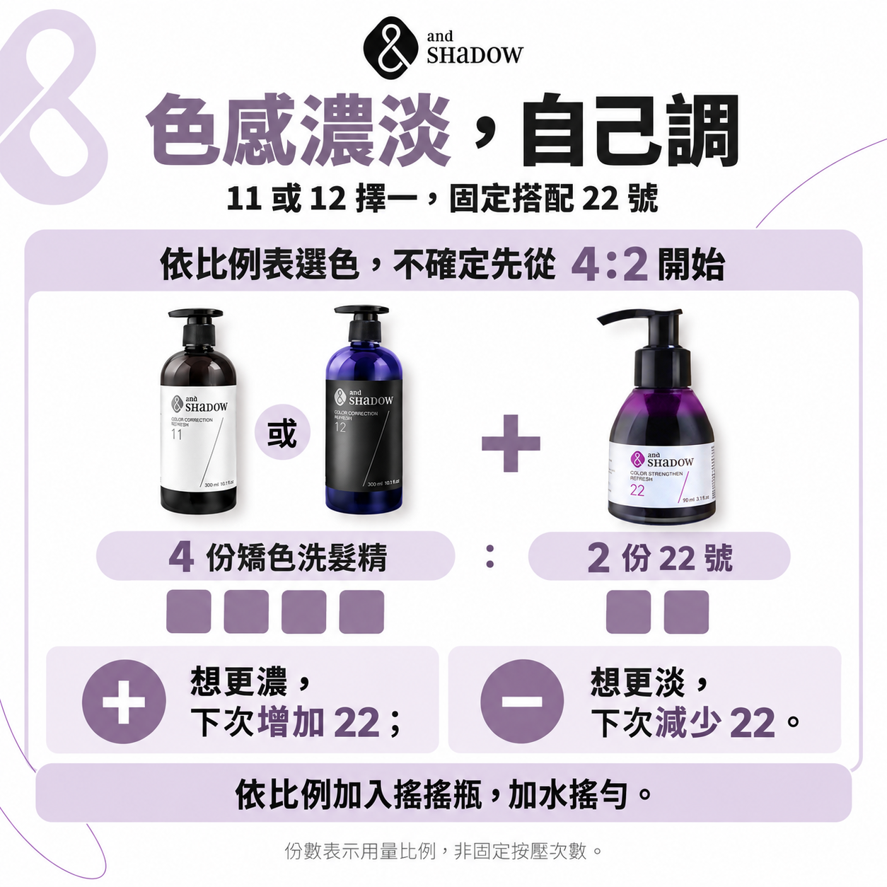 安夏朵｜珍珠補色組