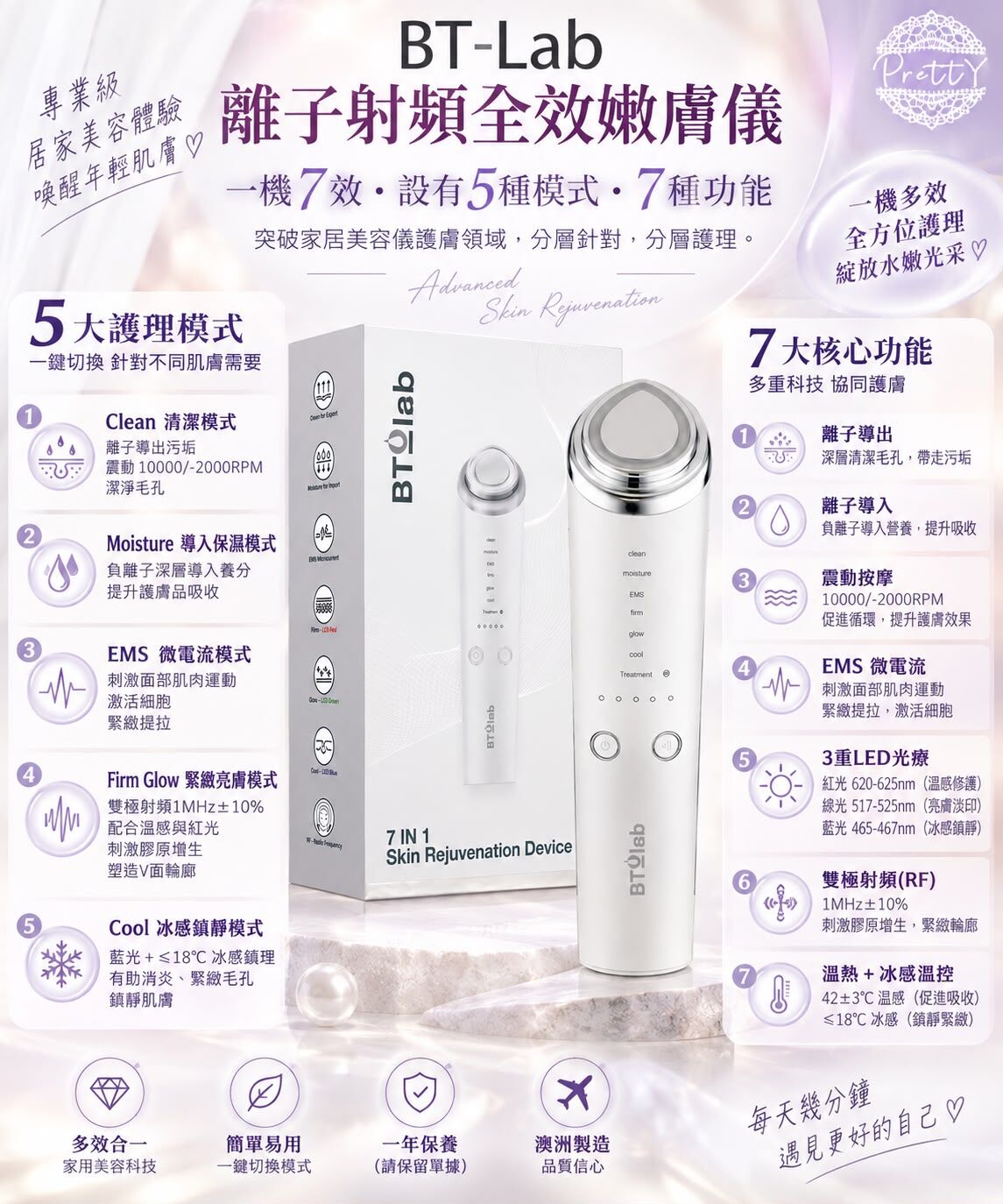 離子射頻全效嫩膚儀 送 1支 BT-Lab 膠原保濕凝膠 150毫升 $648 SA35 BT-Lab