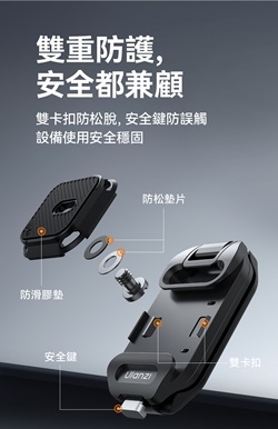 優籃子 Ulanzi UKA07 UKA 背包快拆套裝 背包夾 後背包掛扣