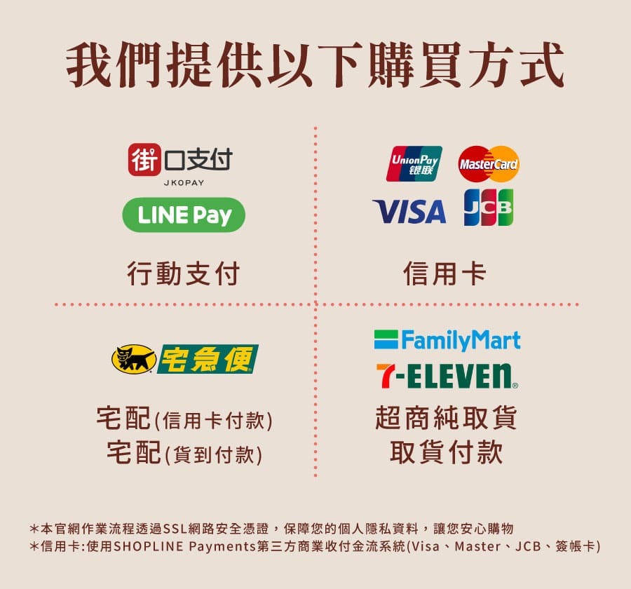 登義安全交易，保障個人隱私資料，讓您安心購物