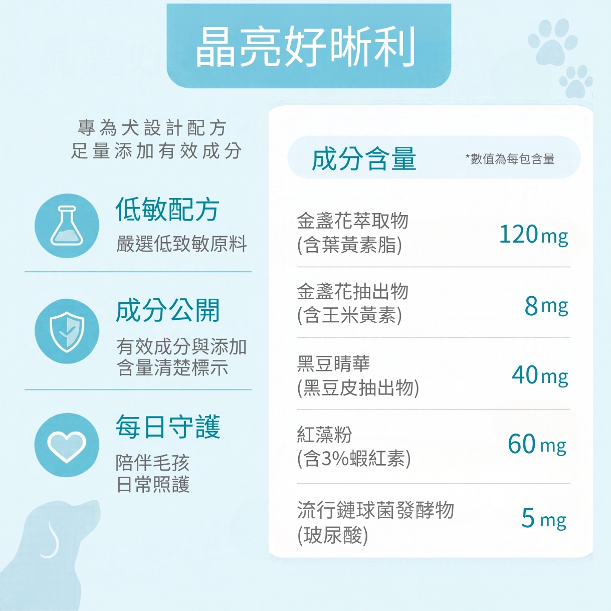 【秭寵兒】晶亮好晰利(犬適用)