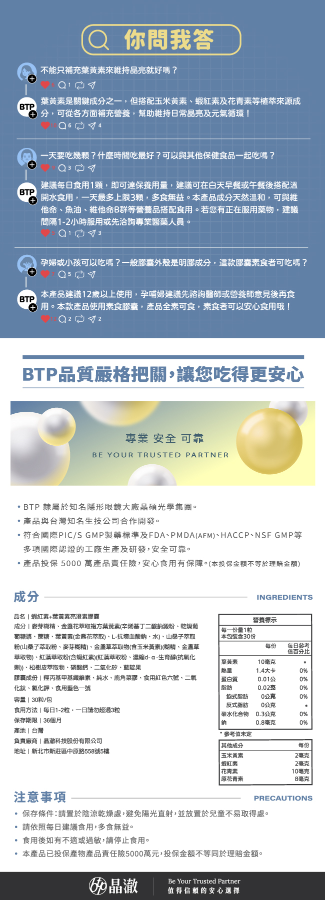 不能只補充葉黃素來維持晶亮就好嗎,搭配玉米黃素,蝦紅素及花青素等植萃來源成分,可從各方面補充營養,幫助維持日常晶亮及元氣循環,可以與其他保健食品一起吃嗎,本產品成分天然溫和,可與維他命,魚油,維他命B群等營養品搭配食用,服用藥物,建議間隔1-2小時,或先洽詢專業醫藥人員,孕婦或小孩可以吃嗎,一般膠囊外殼是明膠成分,這款膠囊素食者可吃嗎,本產品建議12歲以上使用,孕哺婦建議先諮詢醫師或營養師意見後再食用,本款產品使用素食膠囊,產品全素可食,素食者可以安心食用,成分,:蝦紅素+葉黃素亮澄素膠囊,30粒1包,每日1-2粒,一日請勿超過3粒,有效期限3年,玉米黄素,2毫克,蝦紅素,花青素,10毫克,原花青素,8毫克,請置於陰涼乾燥處,避免陽光直射,並放置於兒童不易取得處,請依照每日建議食用1-2粒,一日請勿超過3粒,多食無益,晶澈,品質嚴格把關讓您喝得更安心專業安全可靠,晶澈BTP隸屬於知名隱形眼鏡大廠晶碩光學集團,由通過ISO17025品質驗證實驗室嚴格把關產品,產品投保5000萬產品責任險,安心食用有保障保存期限,36個月,原產地,台灣,
