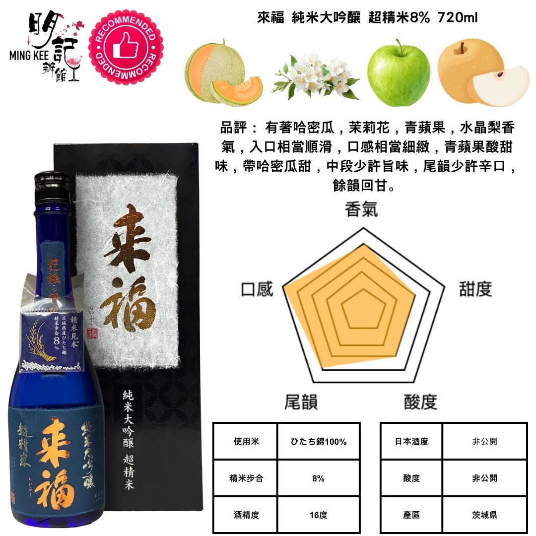 來福 純米大吟釀 超精米8% 720ml