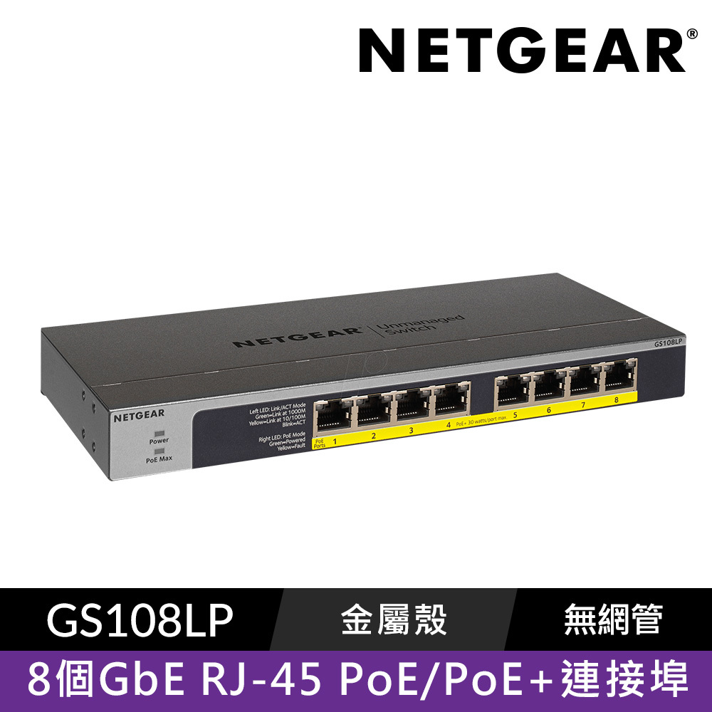 NETGEAR GS108LP 8埠 Gigabit PoE+ 交換器 總PoE瓦數 60W
