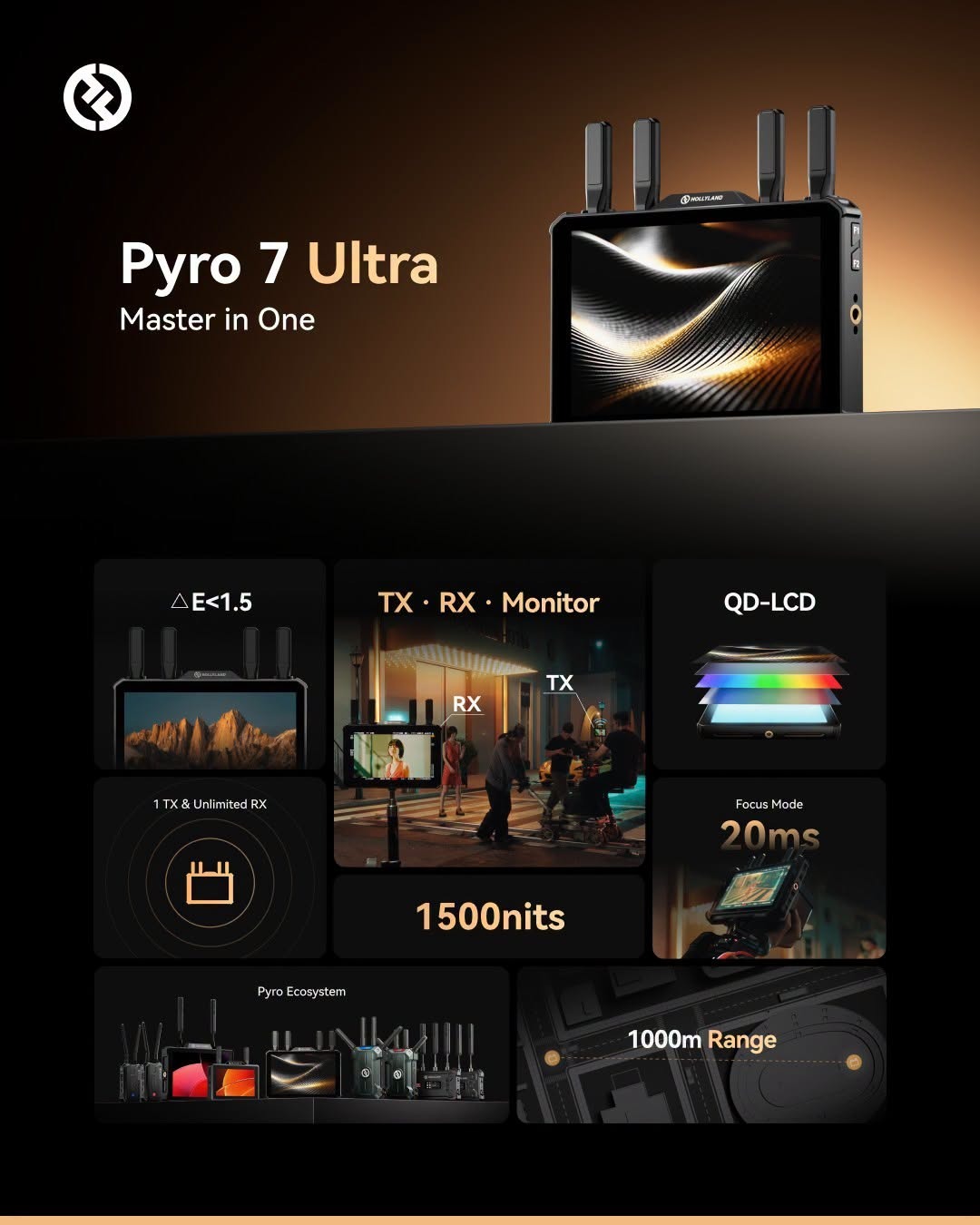 Hollyland 猛瑪 Pyro 7 Ultra 7吋高亮無線圖傳收發一體監視器