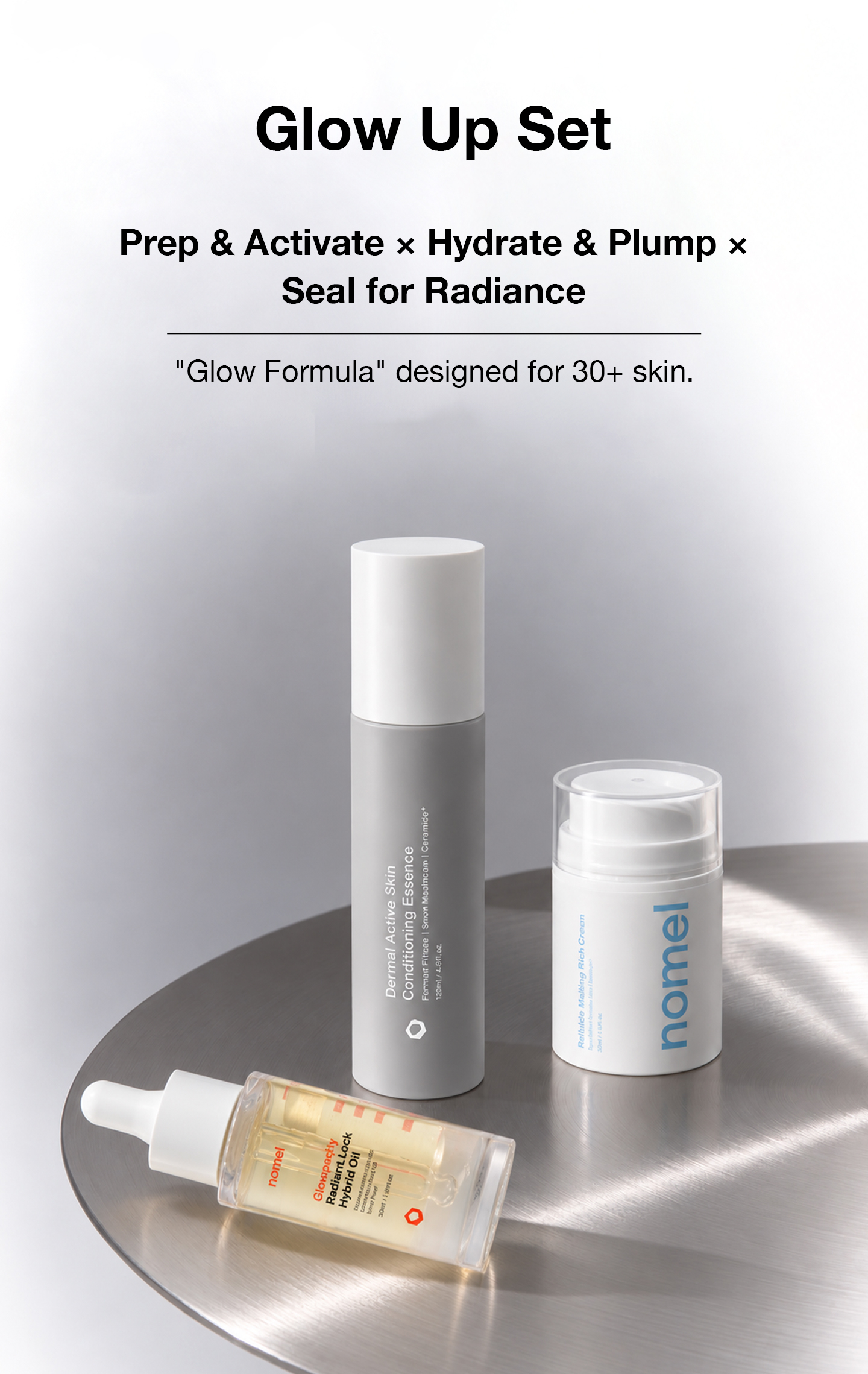 nomel Glow Up Set key benefits: a glow formula designed for maturing skin 30+, prepping, nourishing and locking in radiance in one routine