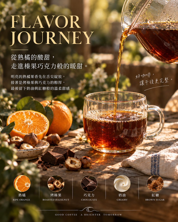 尼加拉瓜 愉悅莊園 水洗 Ethiosar｜金色午後｜中烘焙｜227g