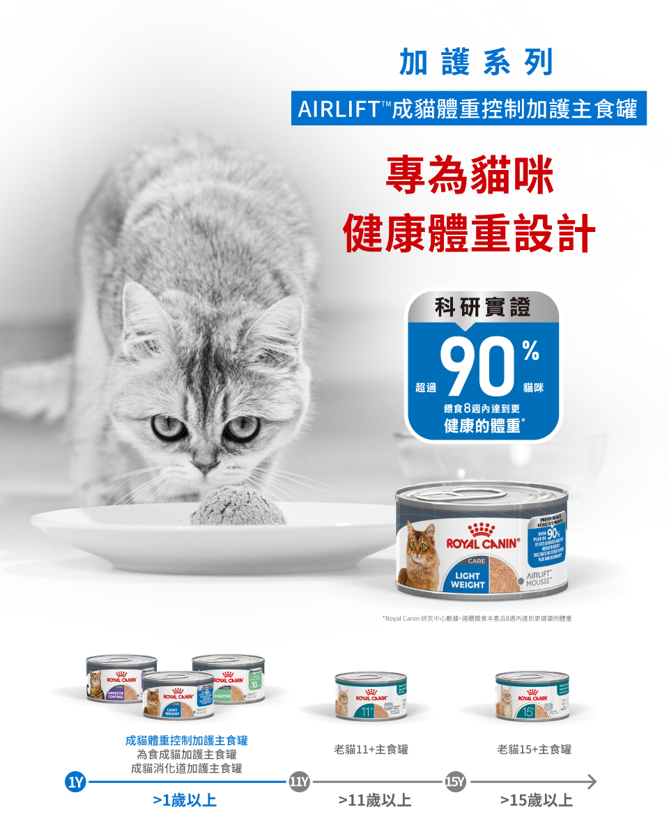 法國皇家 AIRLIFT  成貓體重控制加護主食罐 85G