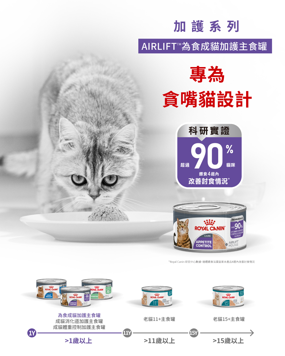 法國皇家 AIRLIFT 為食成貓加護主食罐 85G