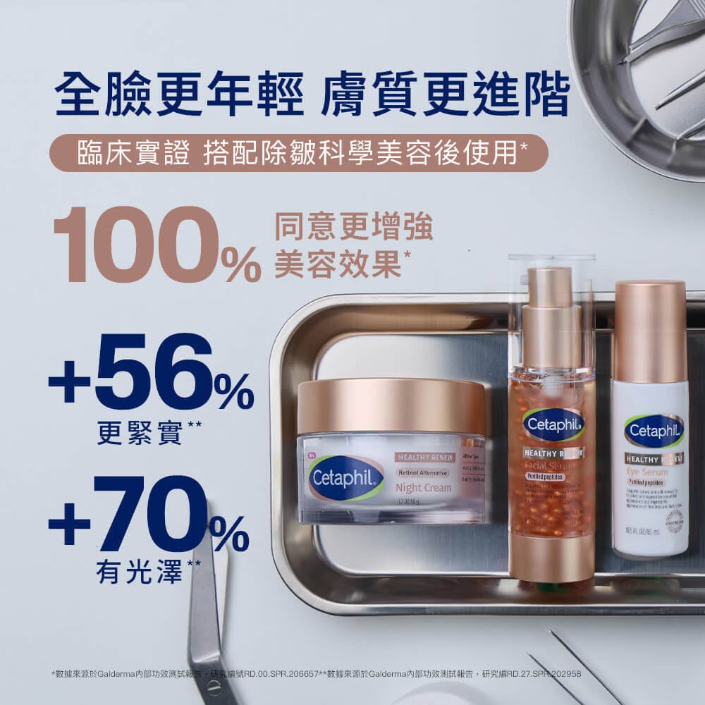 舒特膚Cetaphil胜肽緊緻賦活修護乳霜50g｜臨床實證緊緻修護，提升肌膚緊實度與光澤感，搭配美容療程後保養使用