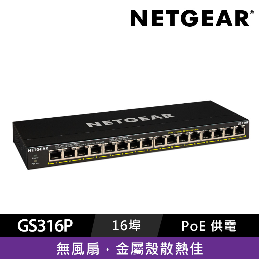 【電商限定】NETGEAR GS316P 16埠 Gigabit PoE 交換器 總PoE瓦數 115W
