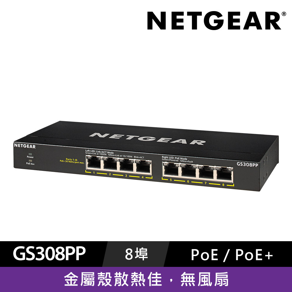 【電商限定】NETGEAR GS308PP 8埠Gigabit PoE交換器 總PoE瓦數 83W