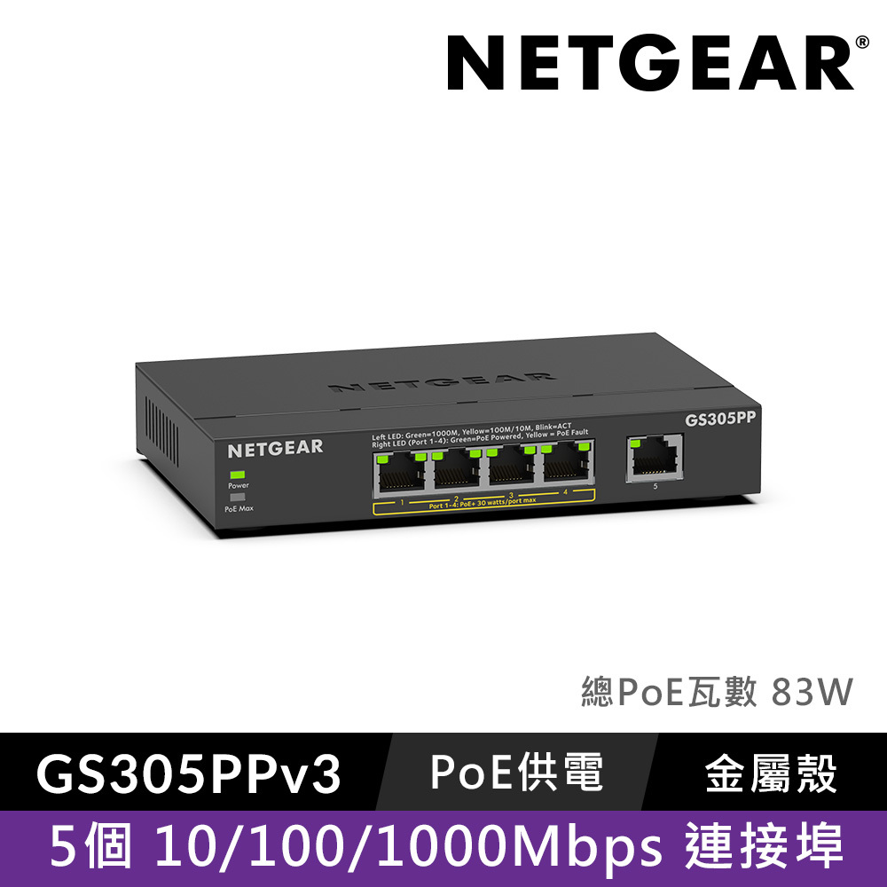 NETGEAR GS305PP 1埠 Gigabit + 4埠PoE交換器 總PoE瓦數 83W