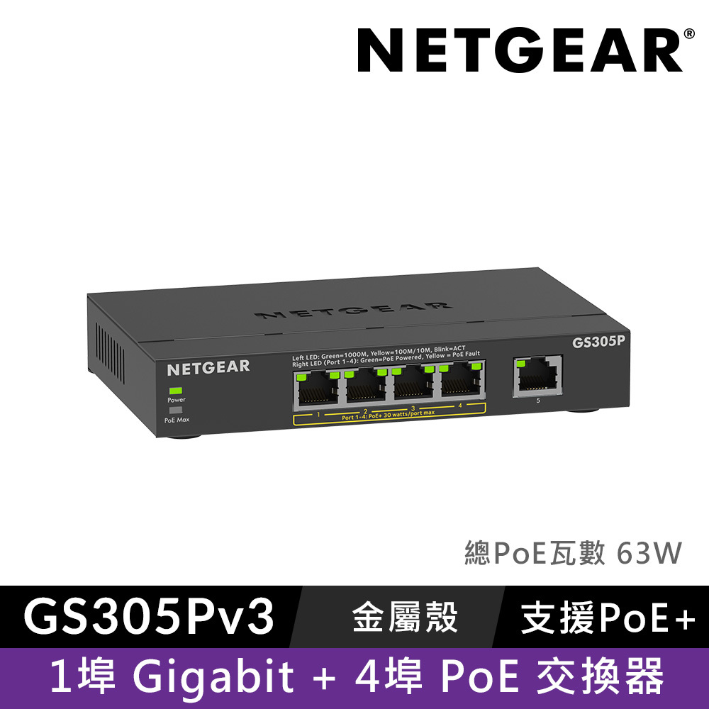 NETGEAR GS305P 1埠 Gigabit + 4埠PoE交換器 總PoE瓦數 63W
