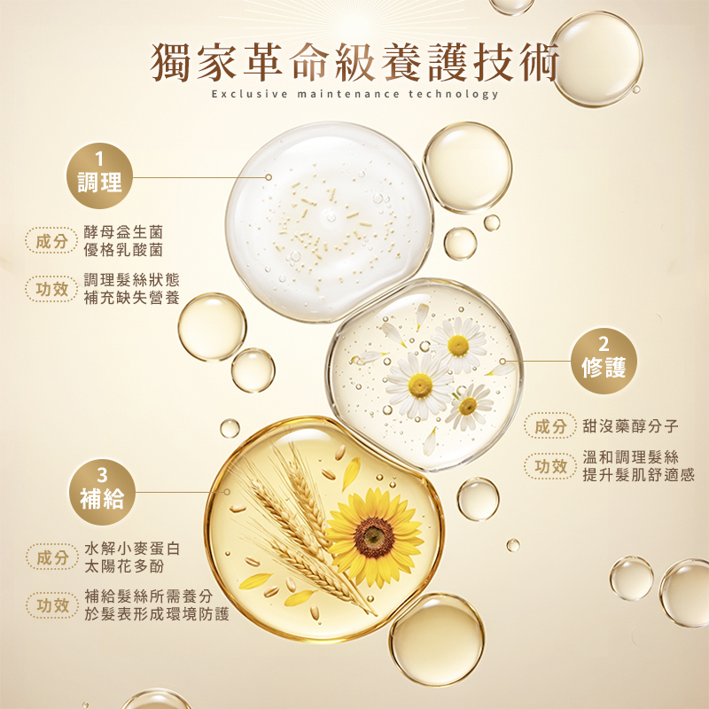 RENATA蕾娜塔 鉑金護髮素 750ml 公司貨【AH077】