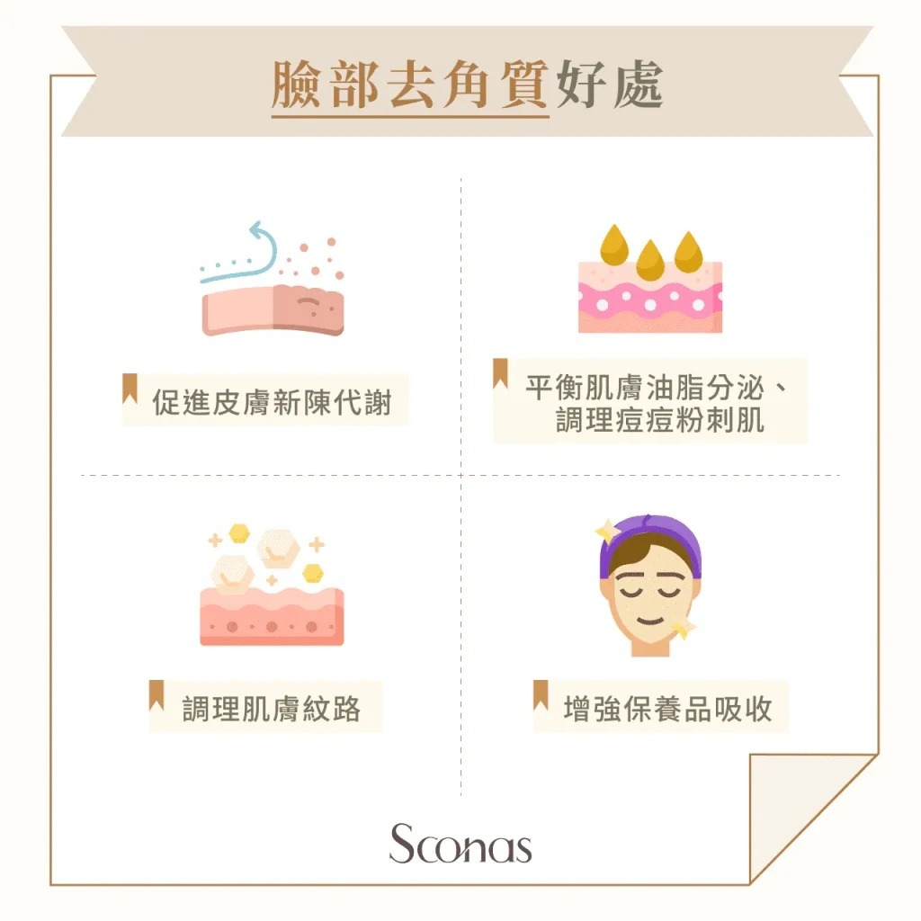 臉部去角質好處