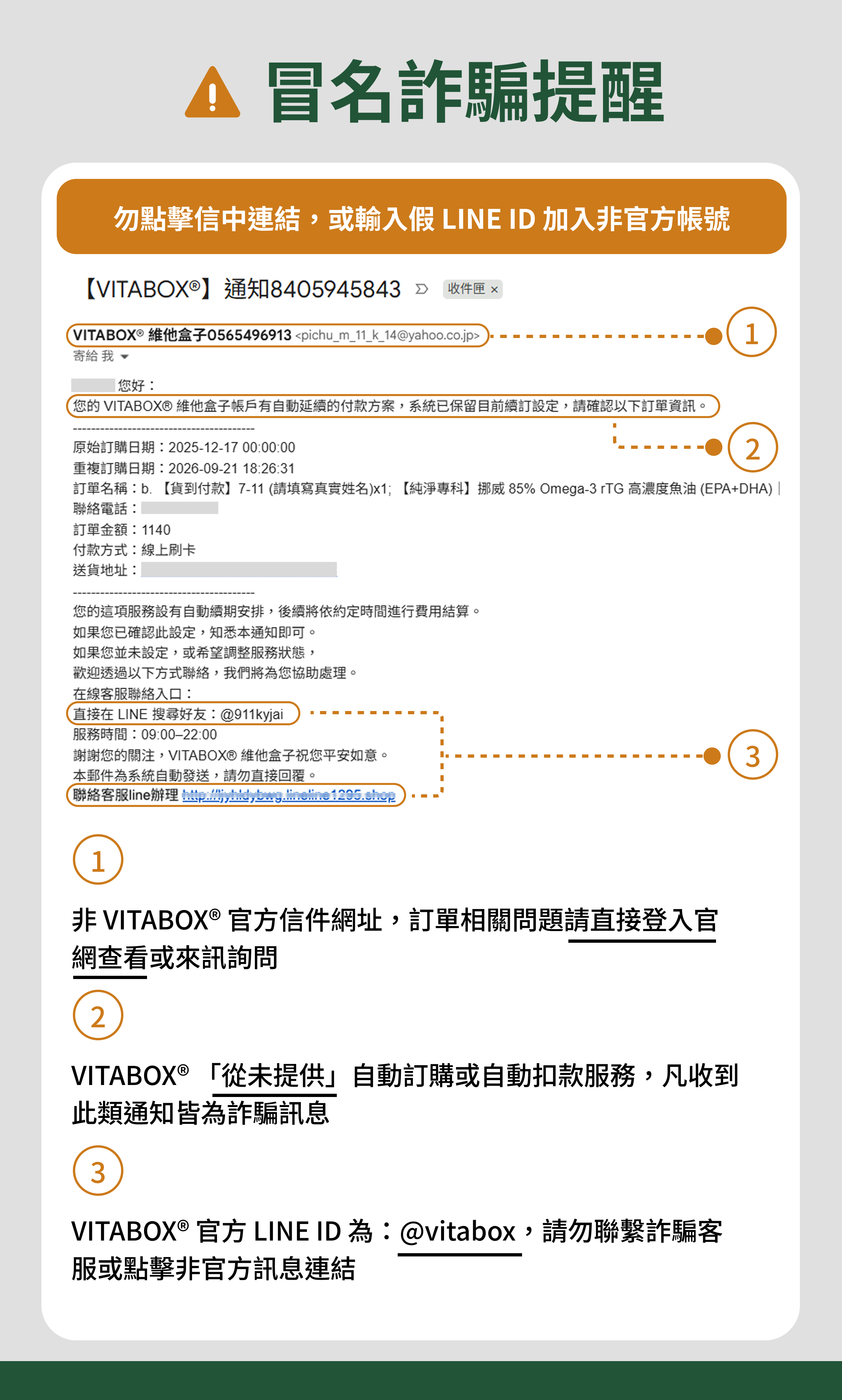 冒名詐騙信件示意圖：寄件地址為個人信箱、要求聯繫非官方 LINE 帳號