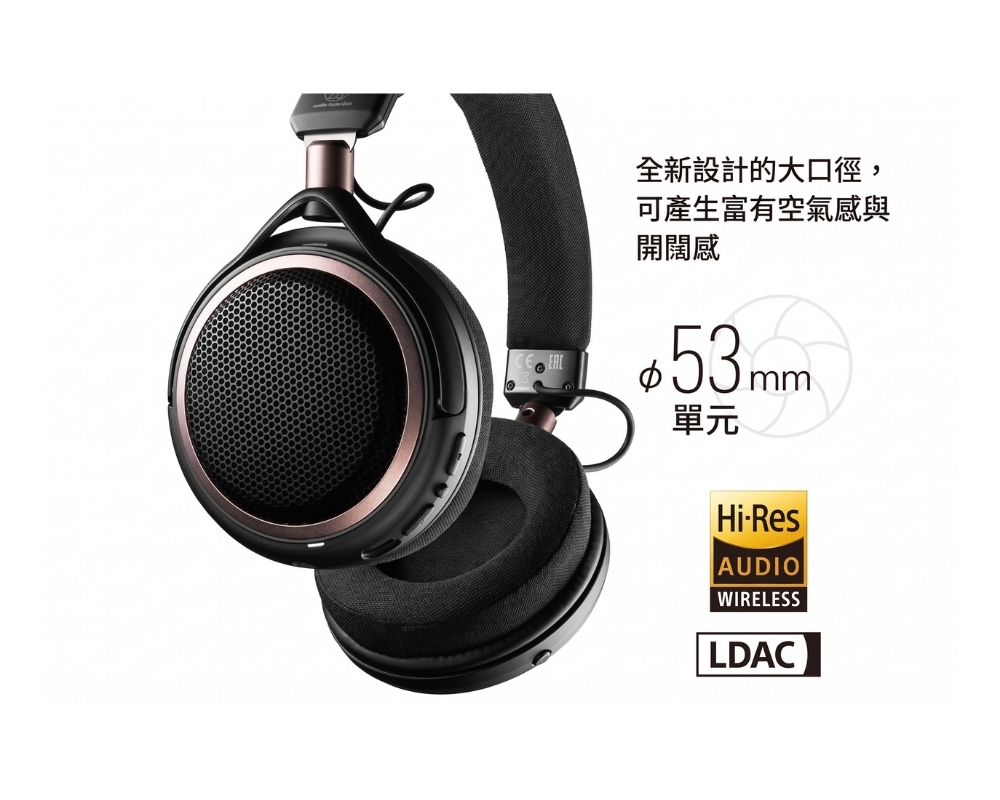 全新設計大口徑 φ53mm 驅動單元