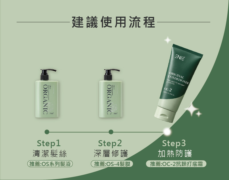 免沖護使用方法