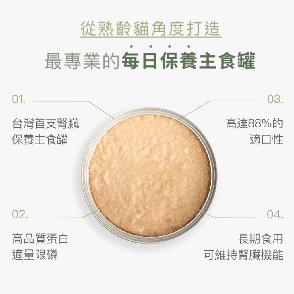 獸研所｜貓咪保養主食罐 80g
