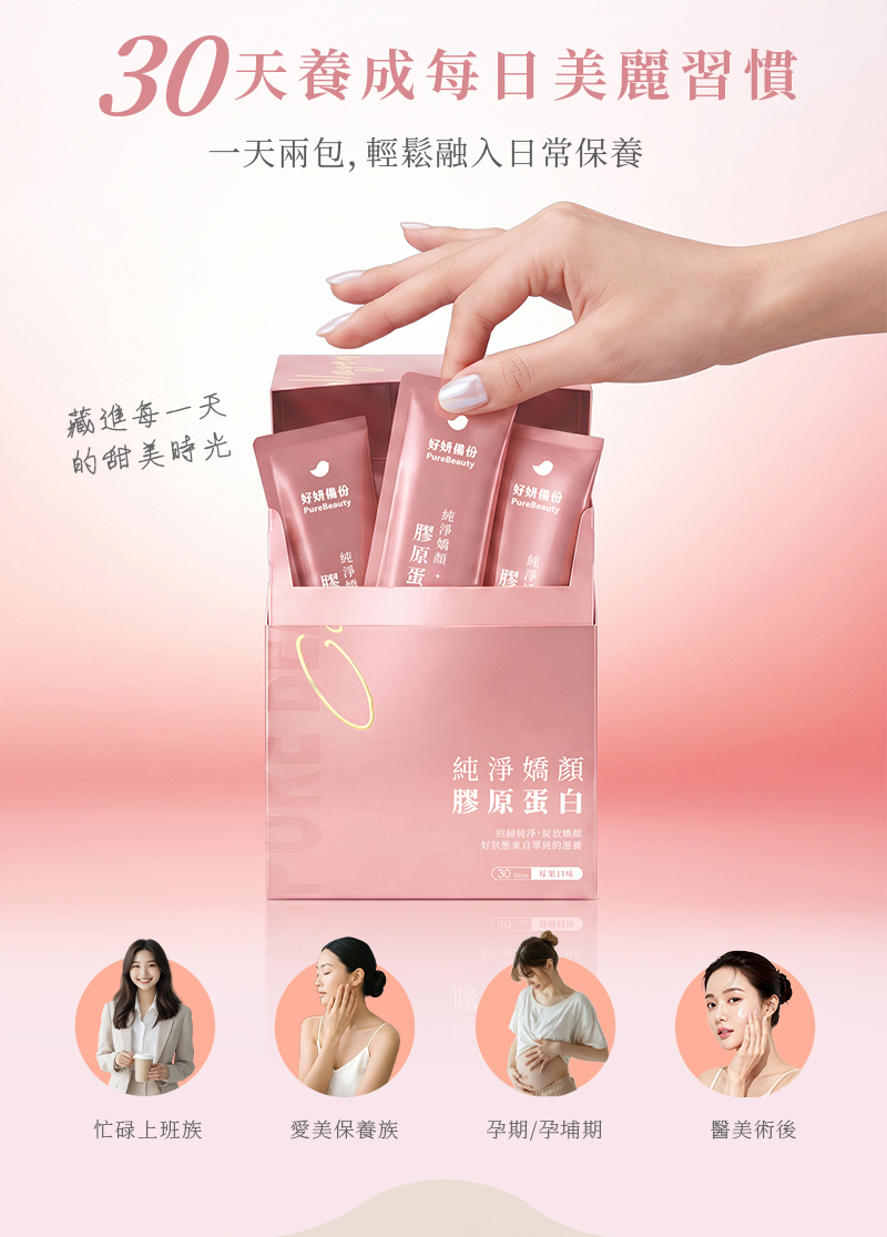從純淨嬌顏膠原蛋白盒中取出獨立粉包,呈現每日兩包融入日常保養的使用情境