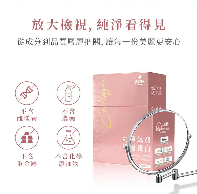 純淨嬌顏膠原蛋白品質管理宣傳圖,以產品外盒與放大鏡呈現品牌不含雌激素、農藥、重金屬及化學添加物的訴求