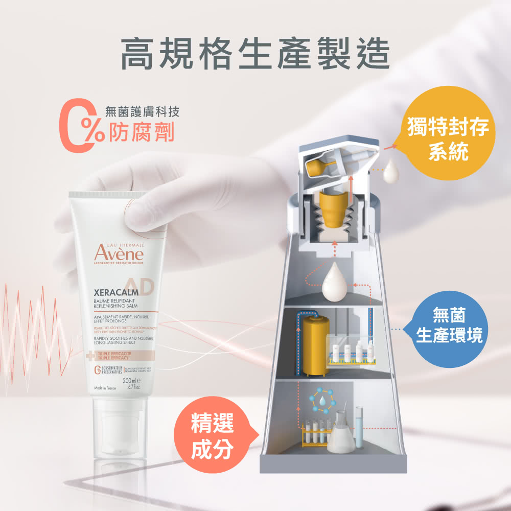 雅漾舒緩乾癢霜採用高規格生產製造與無菌護膚科技,結合無菌生產環境與獨特封存系統,堅持 0% 防腐劑並嚴格精選成分,確保每一次擠出的保養品皆維持純淨品質。