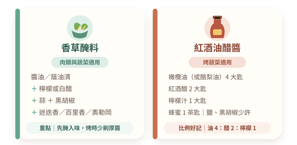 香草醃料&紅酒油醋醬食譜