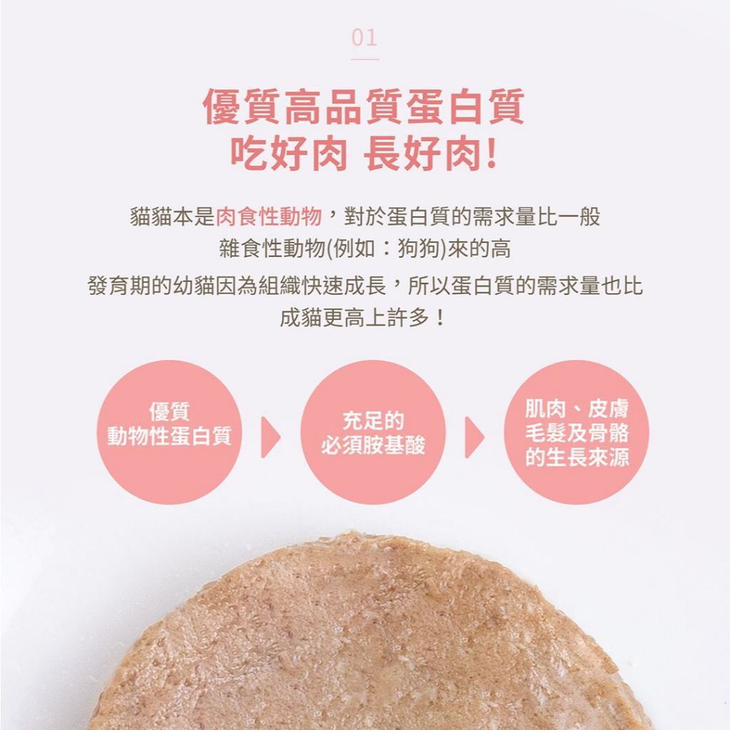 獸研所｜幼貓成長主食罐 80g
