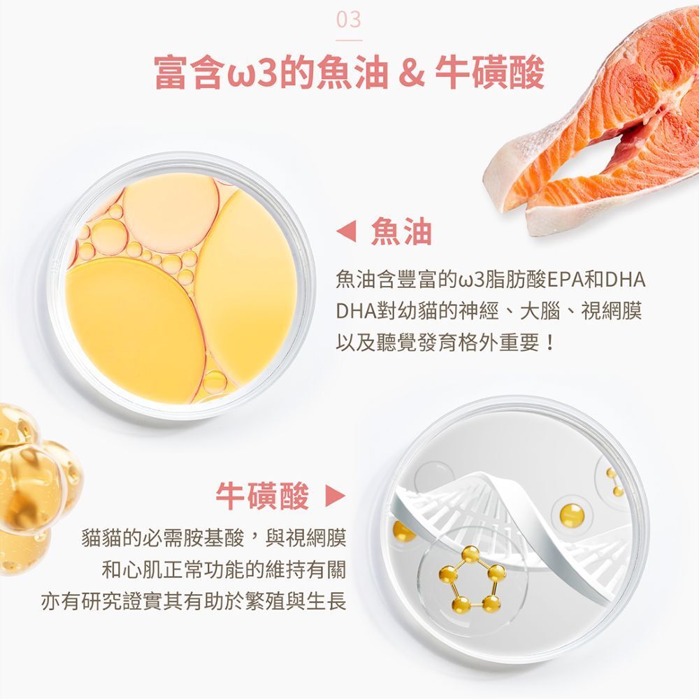 獸研所｜幼貓成長主食罐 80g