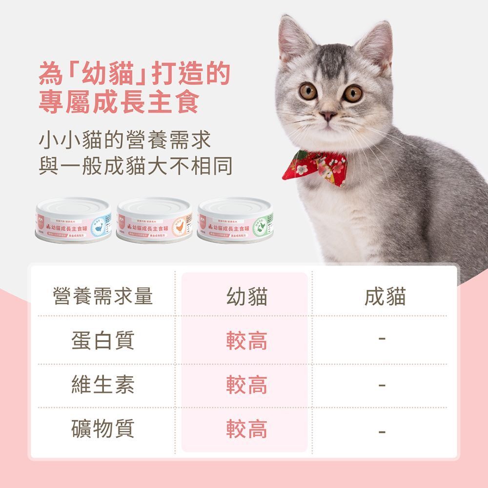 獸研所｜幼貓成長主食罐 80g