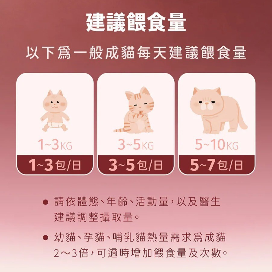 心頭肉｜貓咪經典主食餐包 40g