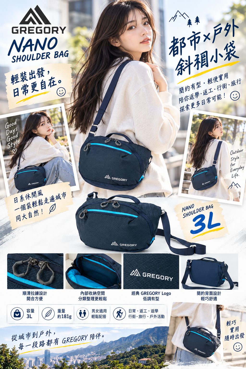 【預購】J092406 GREGORY Nano 迷你斜孭袋 3L｜亮海軍藍