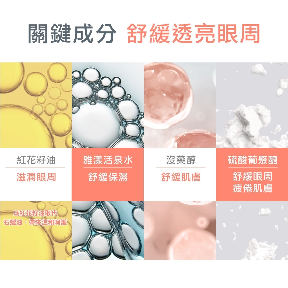 雅漾活泉透亮眼霜四大關鍵成分介紹,包含能滋潤眼周的紅花籽油、舒緩保濕的雅漾活泉水、舒緩肌膚的沒藥醇,以及幫助舒緩眼周疲倦肌膚的硫酸葡聚醣。