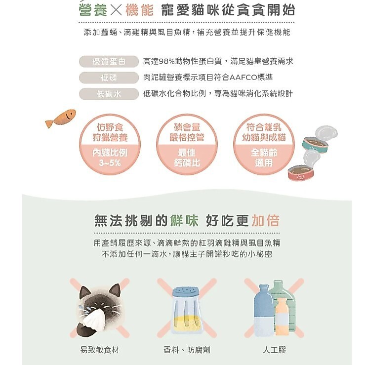 貪貪｜蠶蛹機能貓咪主食罐80g