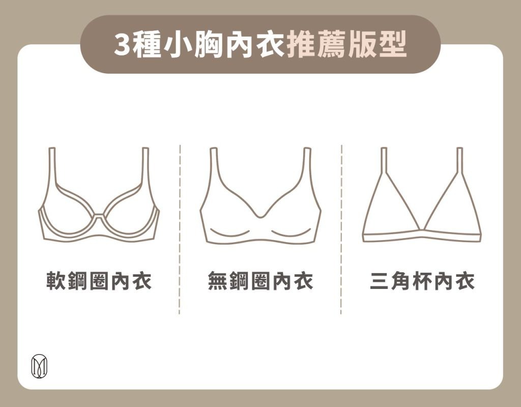 軟鋼圈、無鋼圈、三角杯