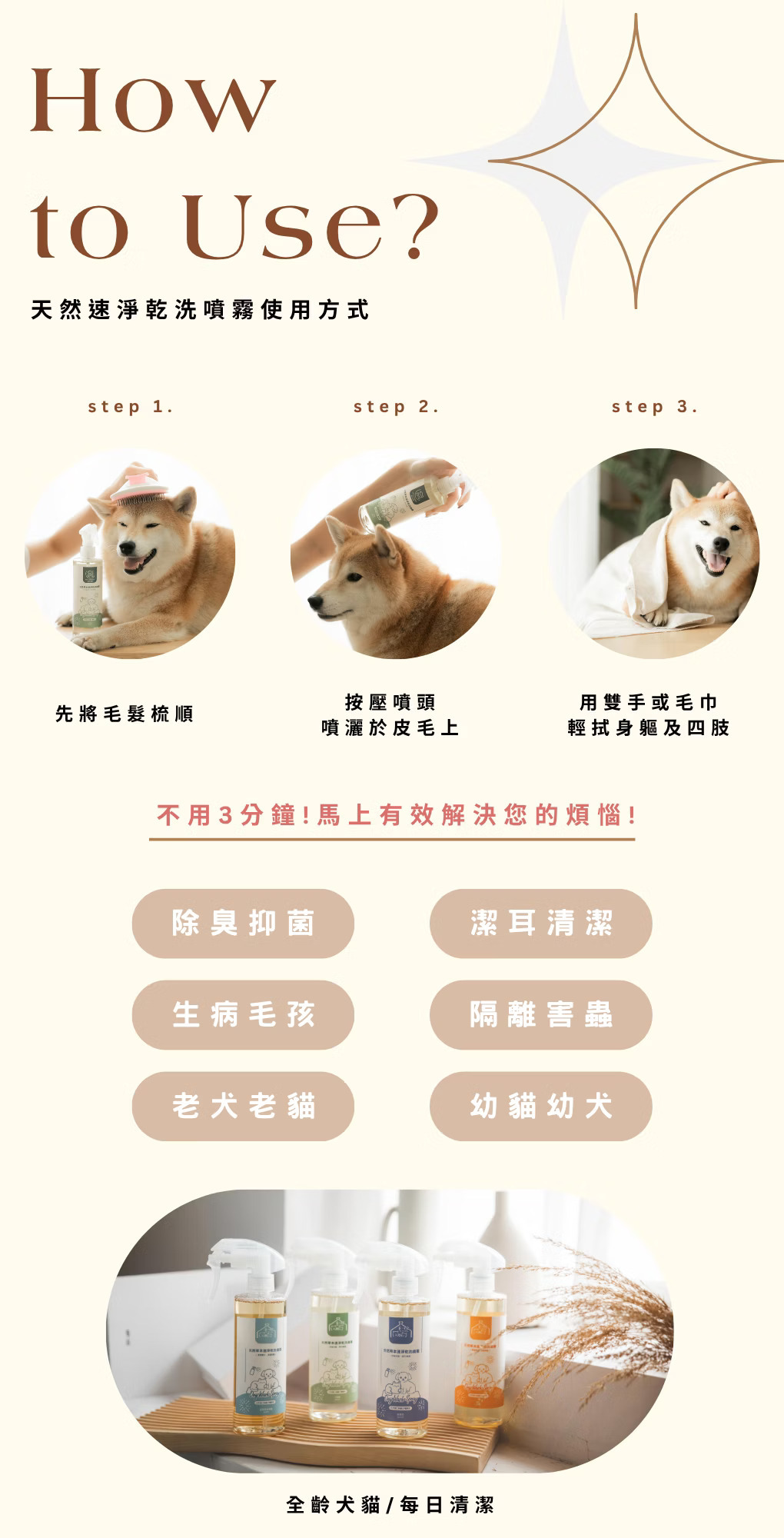 寵心出發 天然草本速淨乾洗噴霧