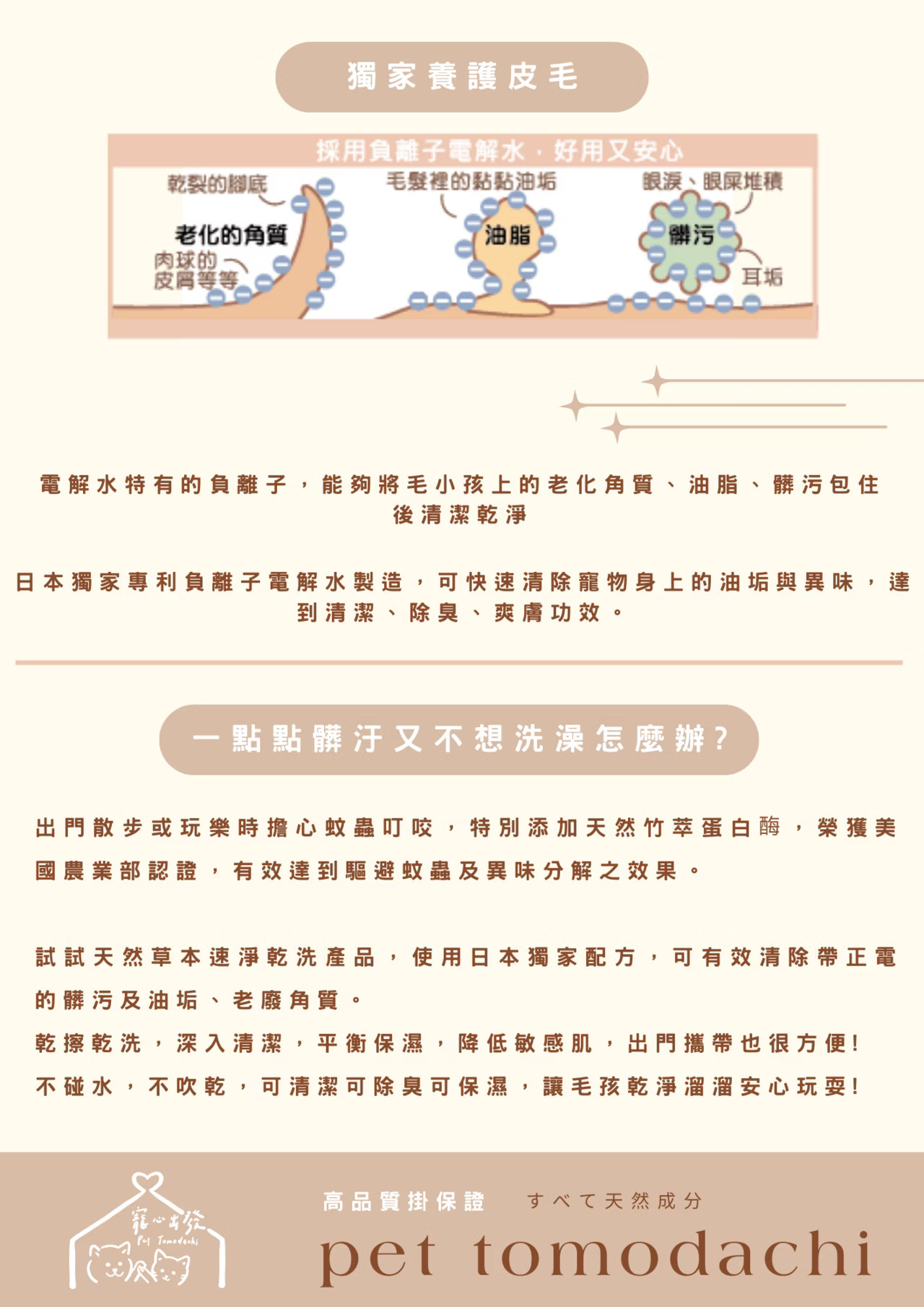寵心出發 天然草本速淨乾洗噴霧