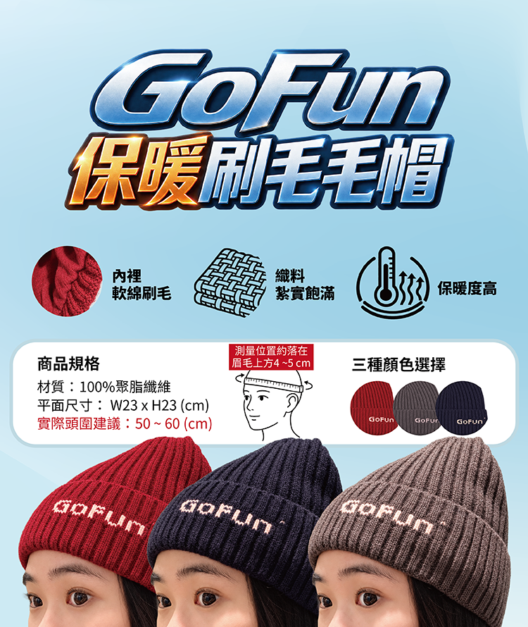 GoFun保暖刷毛毛帽產品介紹圖，展示內裡軟綿刷毛細節、紮實織料結構、高保暖度特色圖示、尺寸規格（W23xH23cm）、頭圍測量建議及紅黑深棕三色模特兒試戴展示