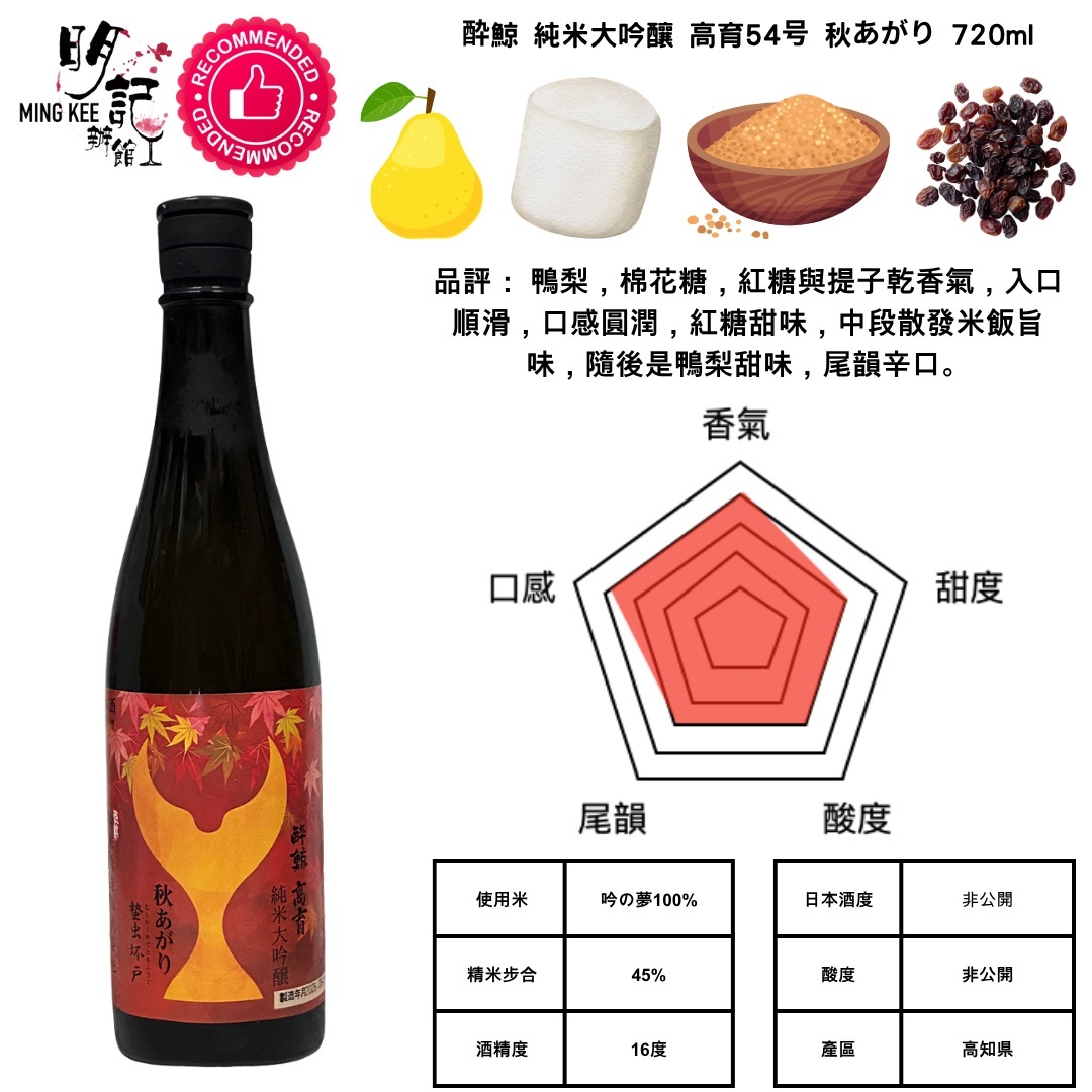 酔鯨 純米大吟釀 高育54号 秋あがり 720ml
