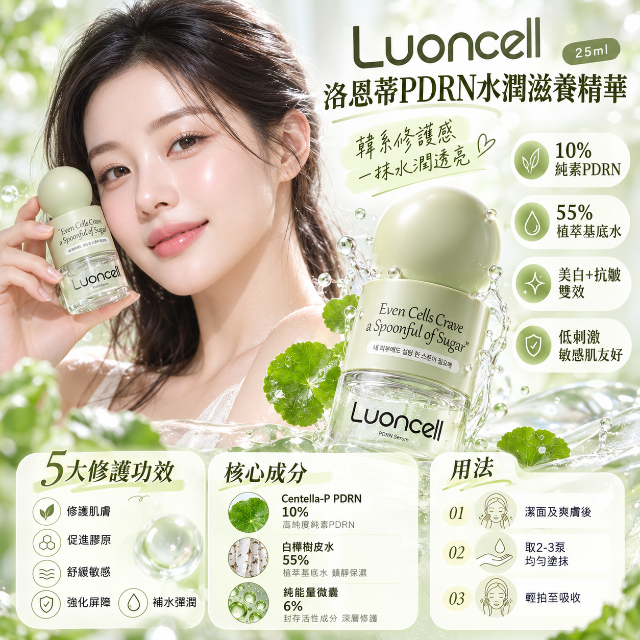 【直播】Luoncell LX092403 PDRN 水潤滋修護精華 25ML